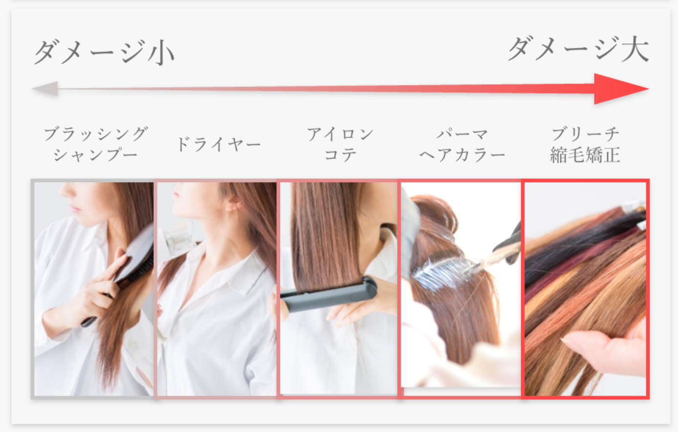 ブリーチ失敗 まだらでムラだらけ髪の染め直し方法を紹介します カミセツ Kamisetsu Com ブリーチ失敗 まだらでムラだらけ髪の染め直し方法を紹介します カミセツ Kamisetsu Com